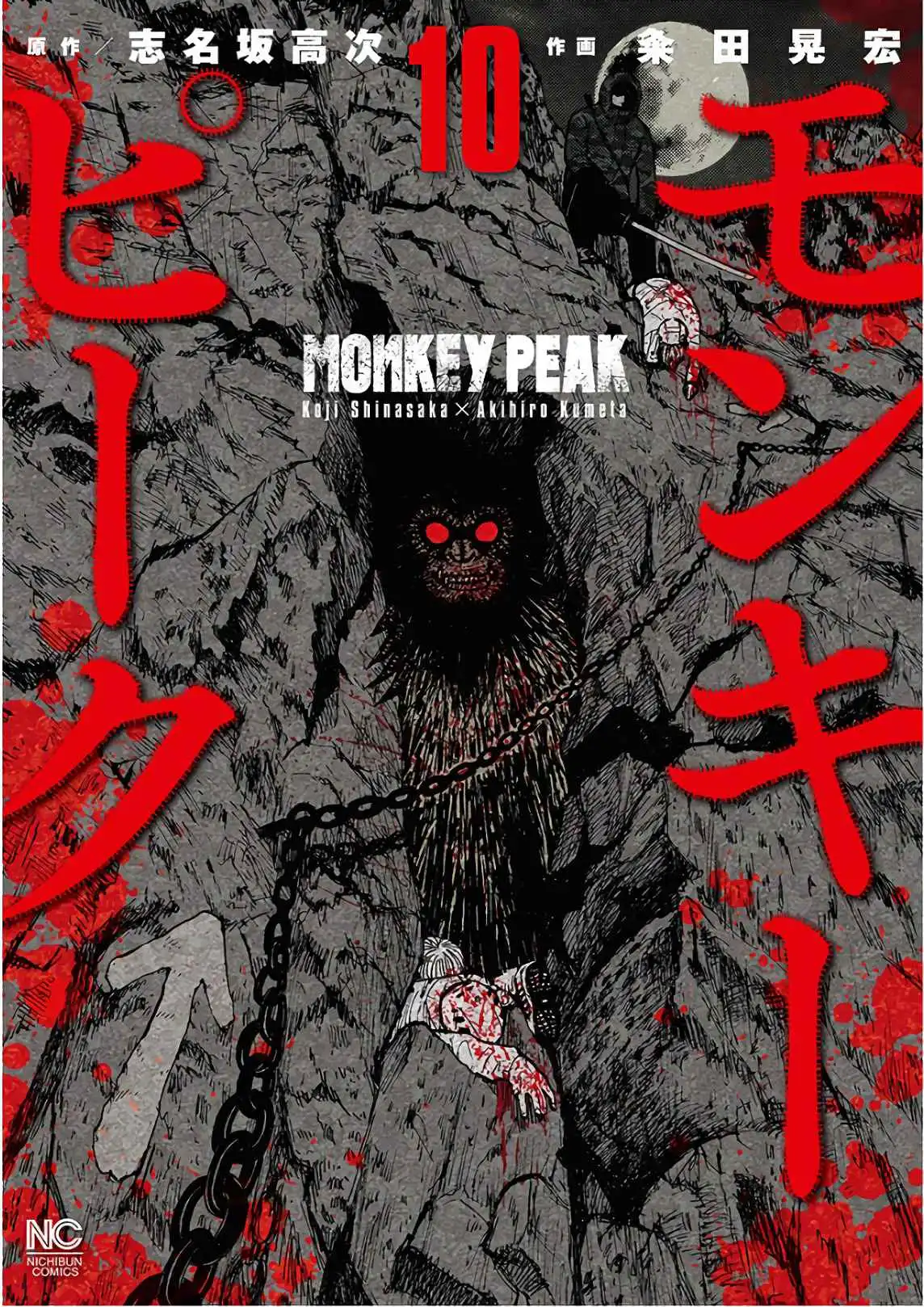 Monkey Peak [ALL CHAPTERS] Chapter 91 1